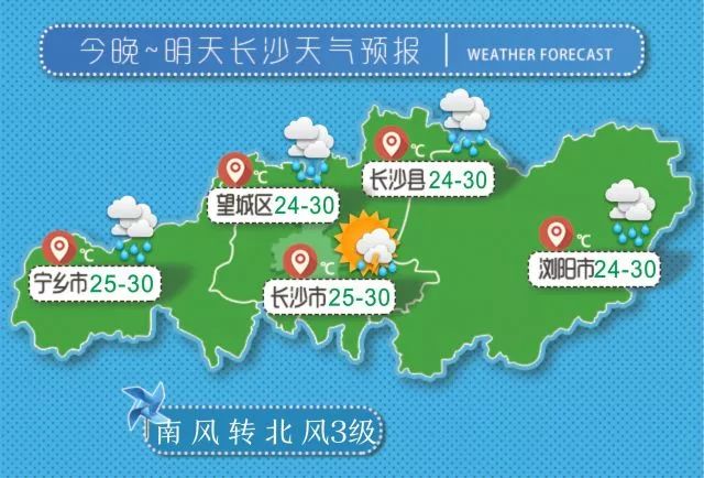 未来一周晴雨相间,气温有起伏