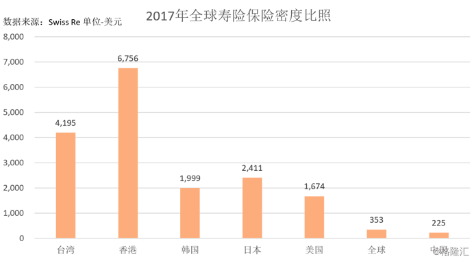 中国GDP225_中国gdp增长图(3)