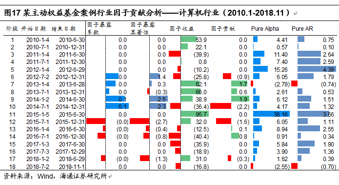 稳定性评价的用处 W0L9-hpevhcm0669831.png