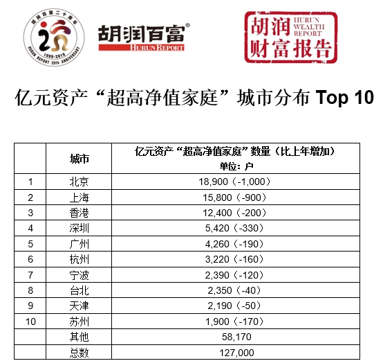 富锦路娱乐 白忙一场,球迷提出4000种新队徽,沃特福德决定沿用原版