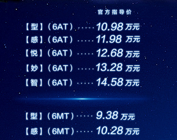 销量暴跌54% 长安欧尚的转型要失败？