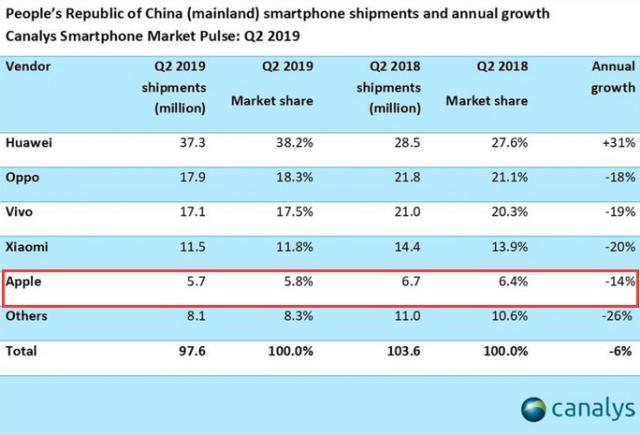 爽8国际网站·2019年山东省支付结算业务竞赛现场决赛成功举办