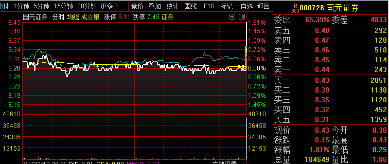 瑞博国际公司开户 小伙儿刚提思域就后悔了,同伴买了台车“送”了个赛车驾照,气人
