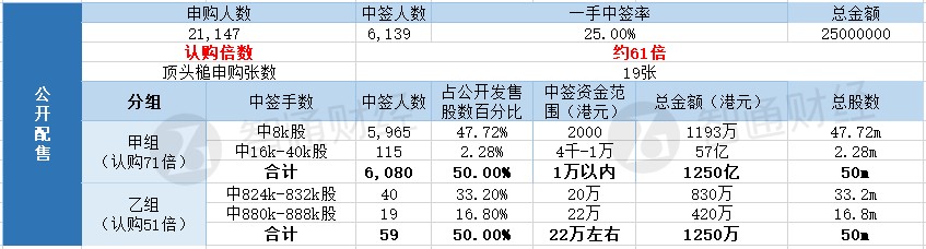 必赢娱乐会员登录_山西通缉一批涉黑涉恶犯罪首恶分子 多名官员被抓