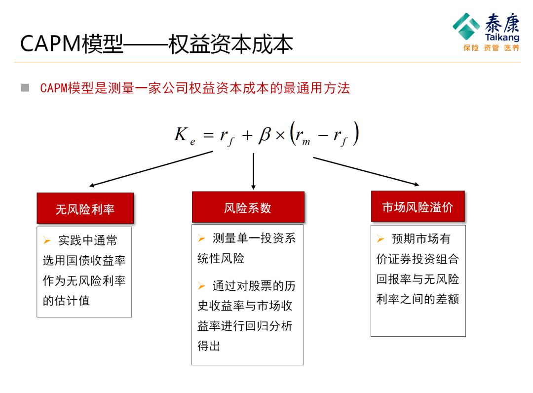 泰康资产郑伟征:定价能力是研究的核心所在丨