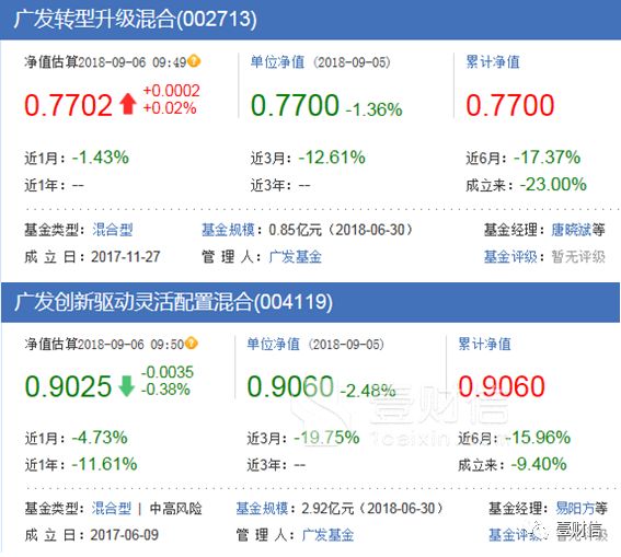 星空体育- 星空体育官方网站- 星空体育APP下载东吴新能源汽车股票A
