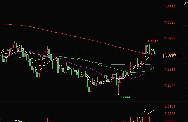 英国坚持修改脱欧协议,欧盟立场是否松动关乎