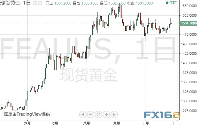 以小博大1送18 - 奢华酒店聚集三亚 政策红利后竞争加剧