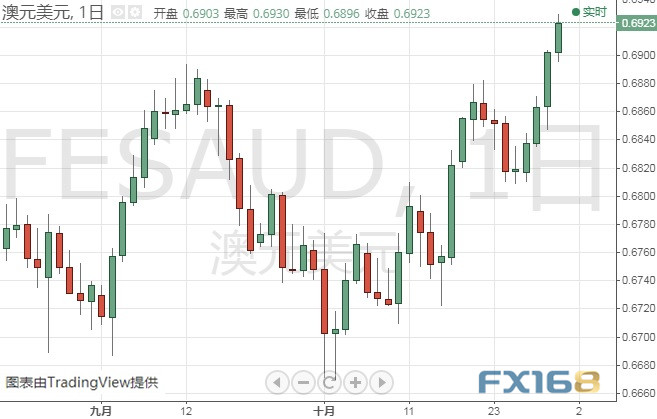 万源娱乐官网|全国政务小程序有9成接入支付宝 办件量超7亿件