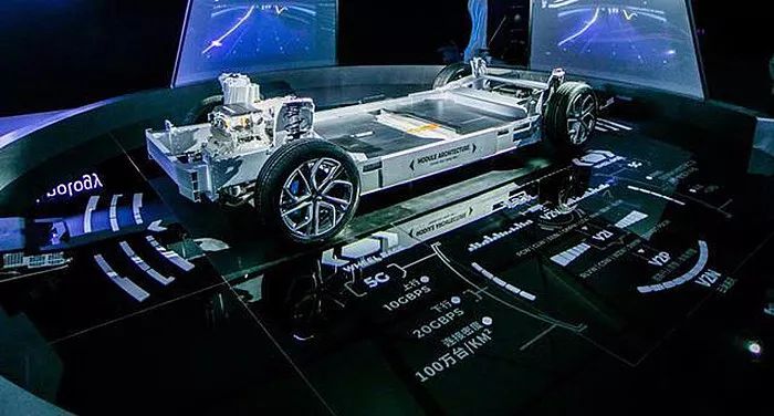 拥有全球首个商业搭载5G技术的平台,ARCFOX能够走多远?
