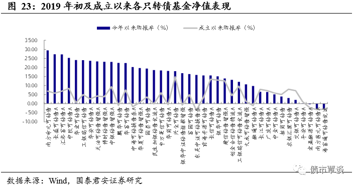 大赢娱乐场在线开户 - 紧盯关键领域寻求转型突破之策