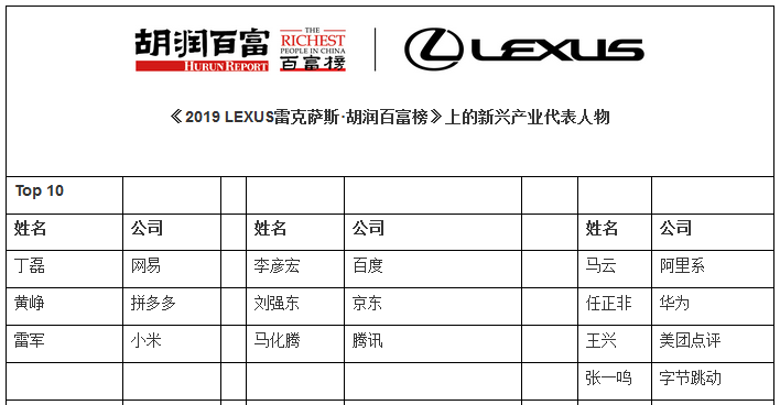 金牌娱乐电投网站 - 低配车值不值得买?实拍全新雷凌 185T 进取版