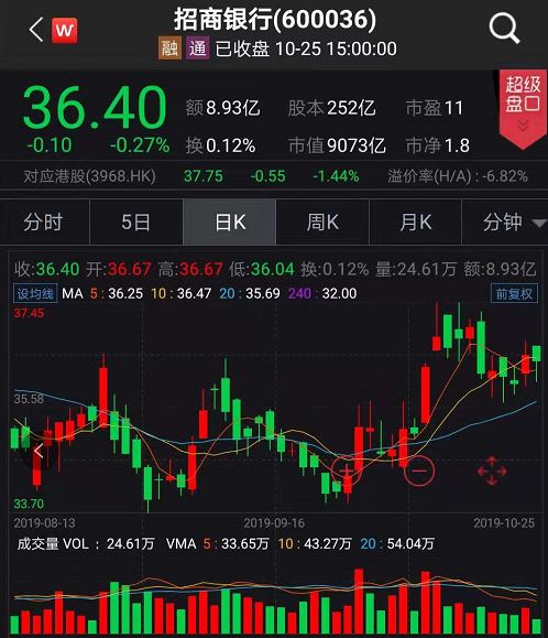 fl娱乐 动力操控表现不错,方向盘手感偏重,实测新大众帕萨特