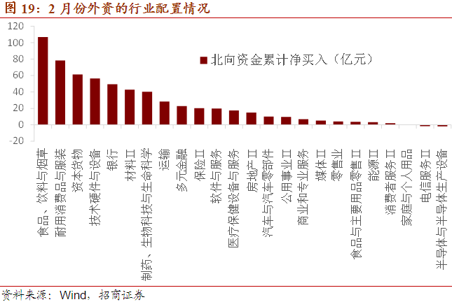 【招商宏观】全球央行去美元化的影响--中国