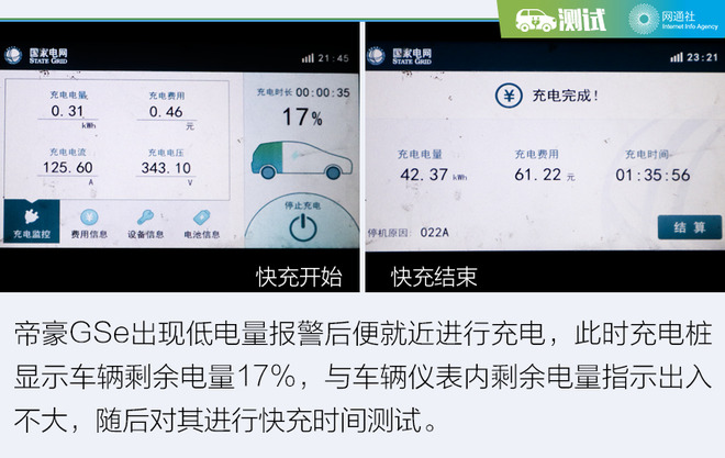 续航含金量有多高？帝豪GSe续航测试