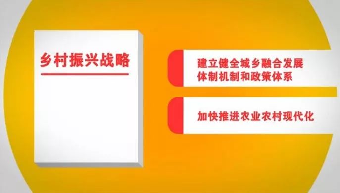 100秒漫谈斯理|实施乡村振兴战略,重点就在这