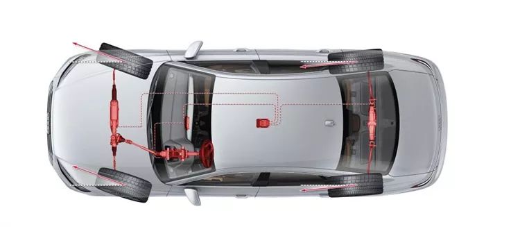 3.0T 六缸起步,中国成功人士标配座驾就是它!