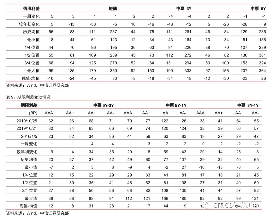 视讯刷水套利 壹粉天地丨到山亭采风去