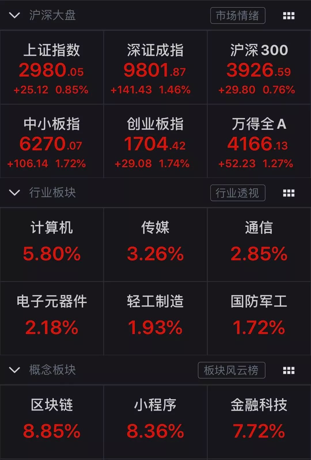 赌场一拖三是什么意思 达·芬奇只是运气好?