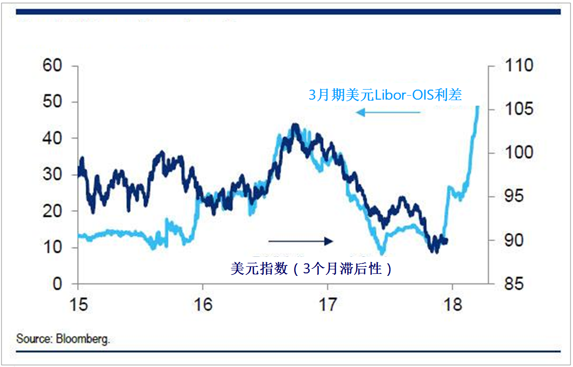 第六枚戒指美国经济总量和中国比_戒指戴法