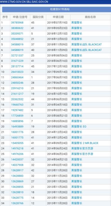 白天鹅国际-一万元现金“完璧归赵”外地事主向民警送锦旗