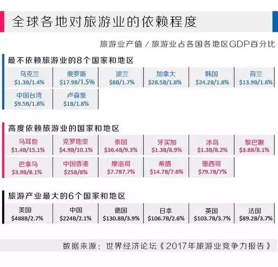 美国究竟有多少亿人口_美国现在有多少人口(2)