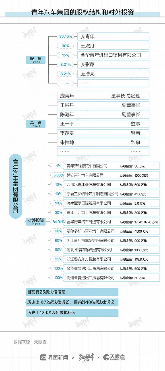 天祥国际娱乐平台网页-西部利得中证500等权重B净值下跌1.36% 请保持关注