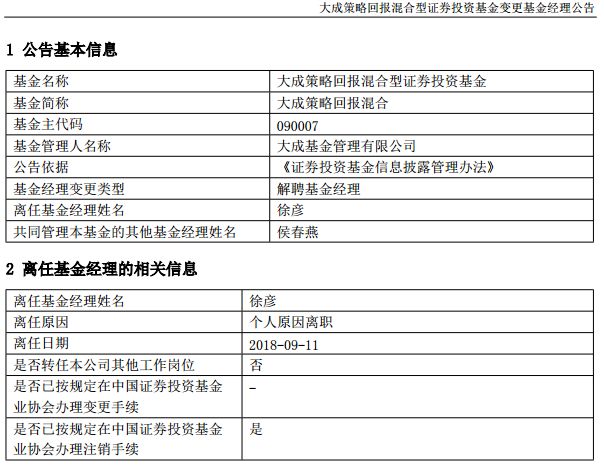 又一位明星基金离职了,你还继续持有他的基金