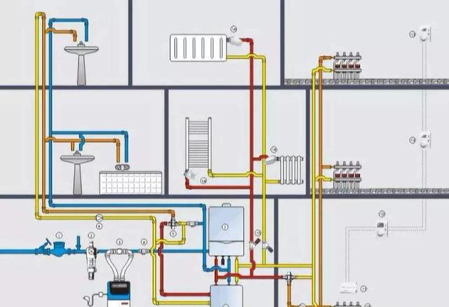 家用净水器是骗局？真的是这样吗？一起看看专业人士的分析