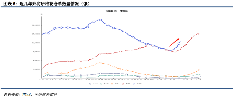 777唯一官网 - 蜀汉人口只有90万?远远不止90万!