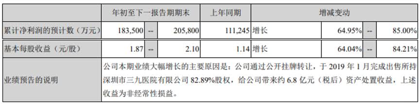 宝博注册 不服裁决?乐视网申请撤销前海思拓仲裁被法院驳回