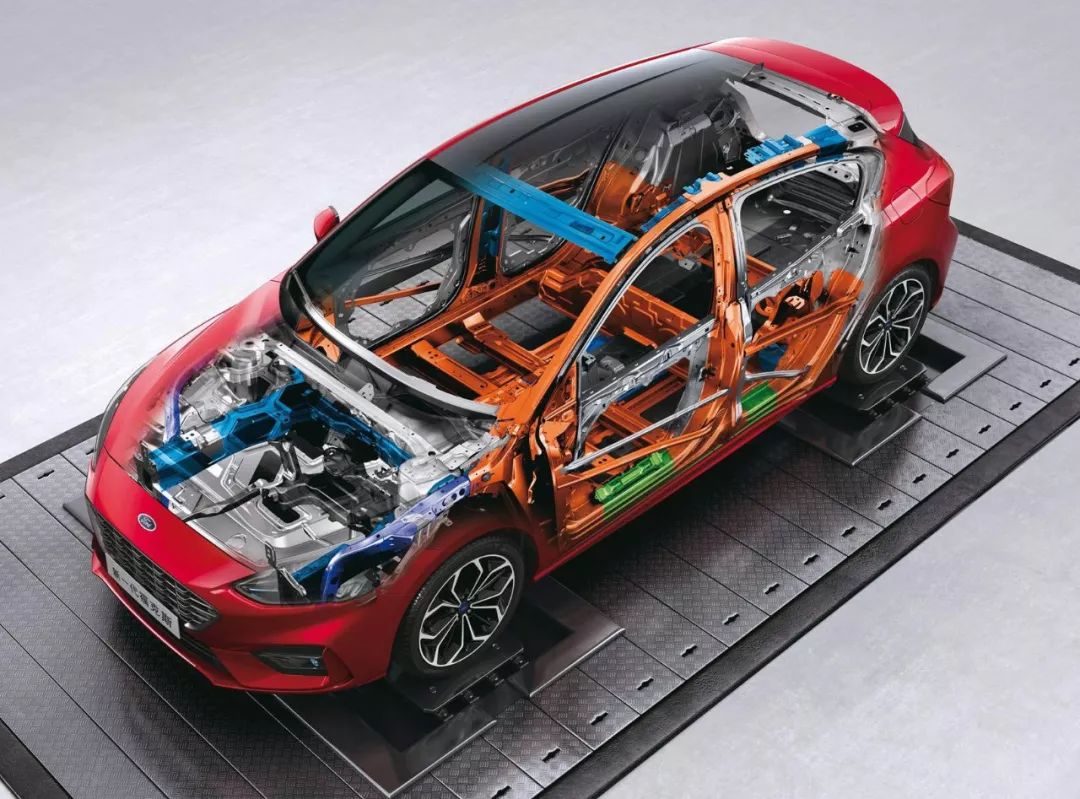 运动套件+3缸+8挡 福克斯ST-Line挑战赛道可行