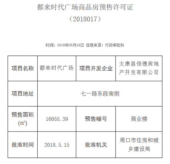 2018年五月份周口楼盘房屋预售证情况汇总