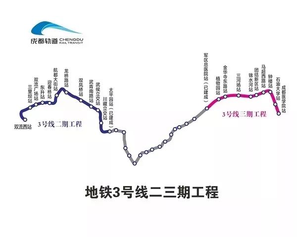30号地铁线的线路图,成都30号线全线示意图 成都地铁3号线二三期开通后,双流到新都要多久