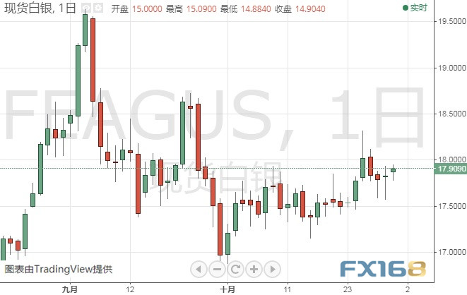 兴发现金网址,2019年4月3日出生的宝宝:重情义为人正气,身弱财旺官旺