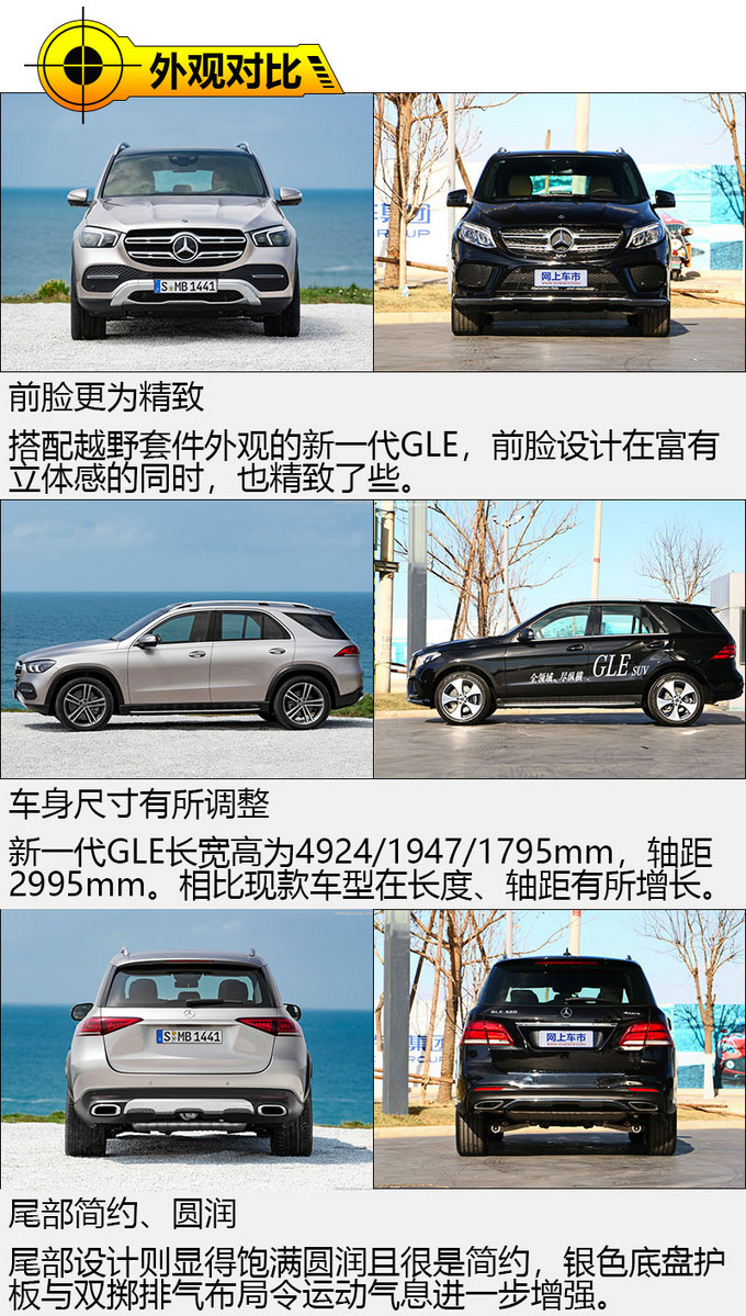 Q7/X5小心了，奔驰新一代GLE已经在路上！