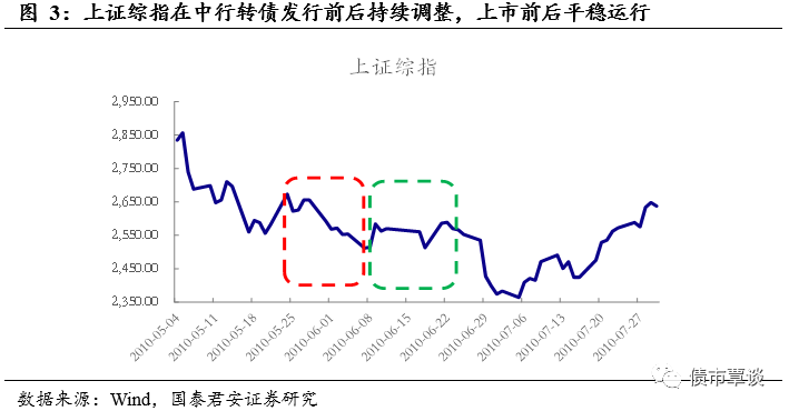 可以领彩金的彩票群 - 虎牙权威化身复仇之神 双持M4上演绝地大追杀