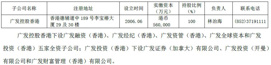 香港工程师收入_1700名白帽子的调查：顶尖白帽子的收入是软件工程师的2.7倍