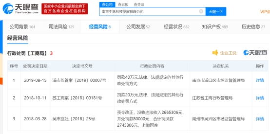 爱博最新网址·夜查石家庄三企业,环保监测设备全有问题,相关负责人被抓