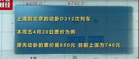 铁路将逐步“一日一价” 以后火车出行要挑日子啦