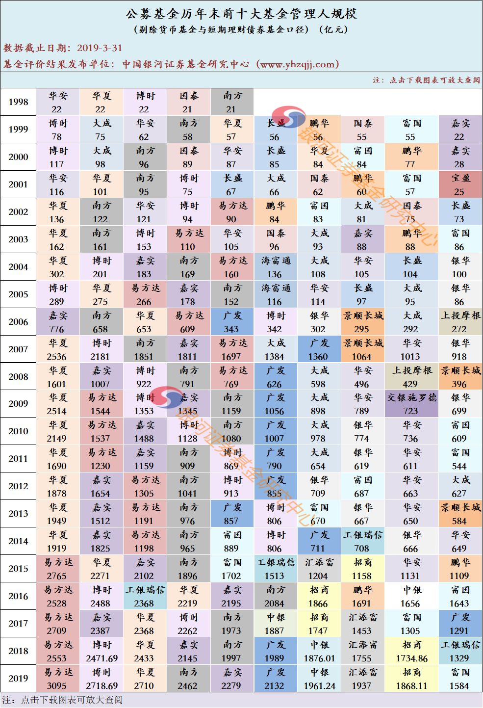 2019第一季度出生人口_出生人口(3)