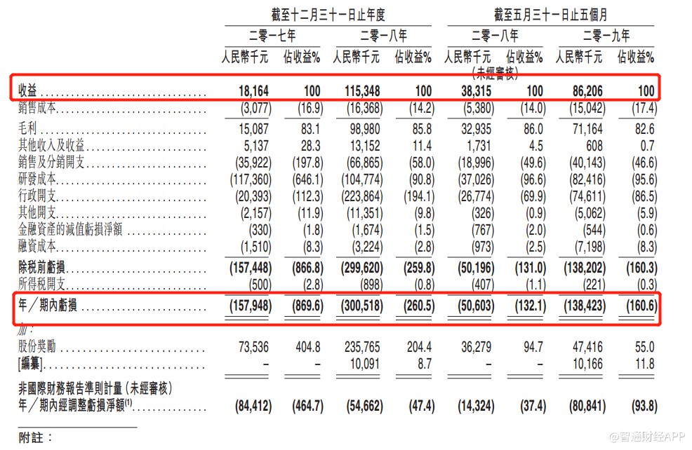 大都会体验金,“六大金刚”全部跌停 机构争相“杀鸡宰猪”