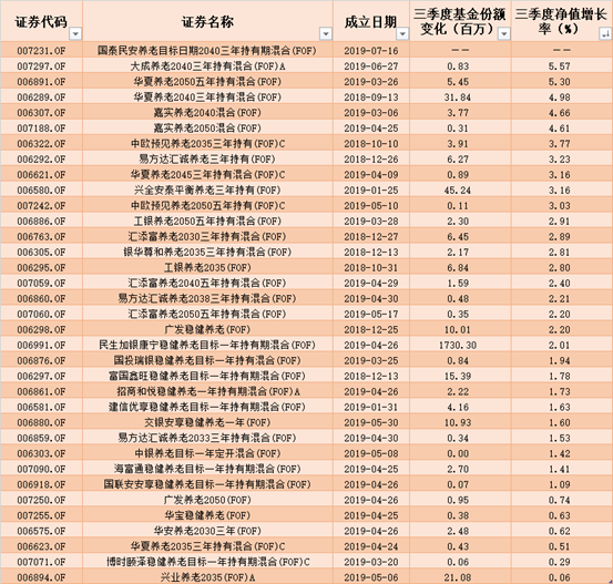「澳客彩票网北单胜负过关投注」晋宁未来城首批地块过规 滇池南岸千亩文旅大盘将揭面
