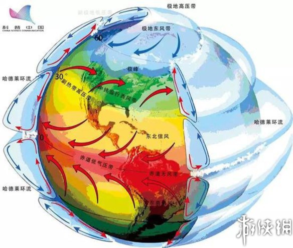 《流浪地球》执行计划对环境破坏和人类的影响巨大