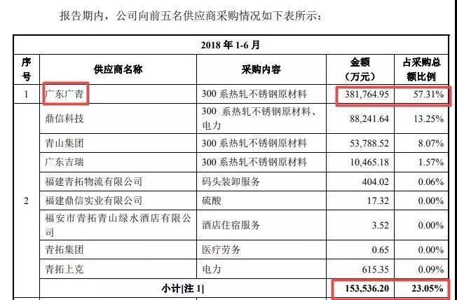 「金神娱乐场app版」住一楼120平,如今农村都不用的红砖,他家拿来铺地面!够接地气
