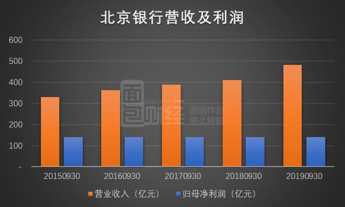 体育博彩送体验金38元|海基会前董事长辜振甫遗孀状告台当局一案败诉