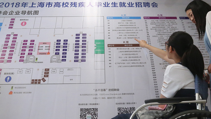 上海残疾人招聘_daydao助力上海残疾人毕业生招聘会(5)