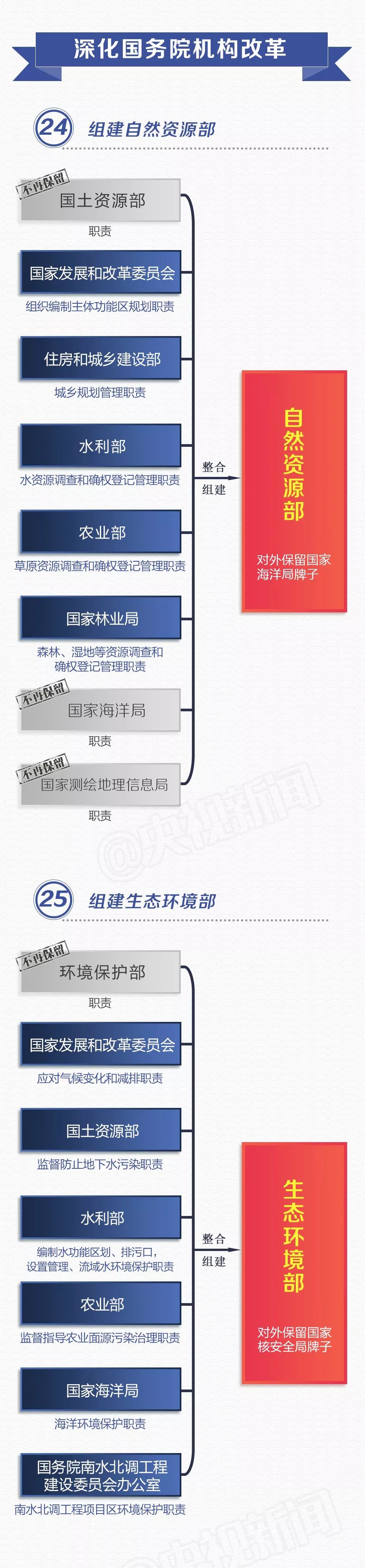 管家婆正版四不像图一肖