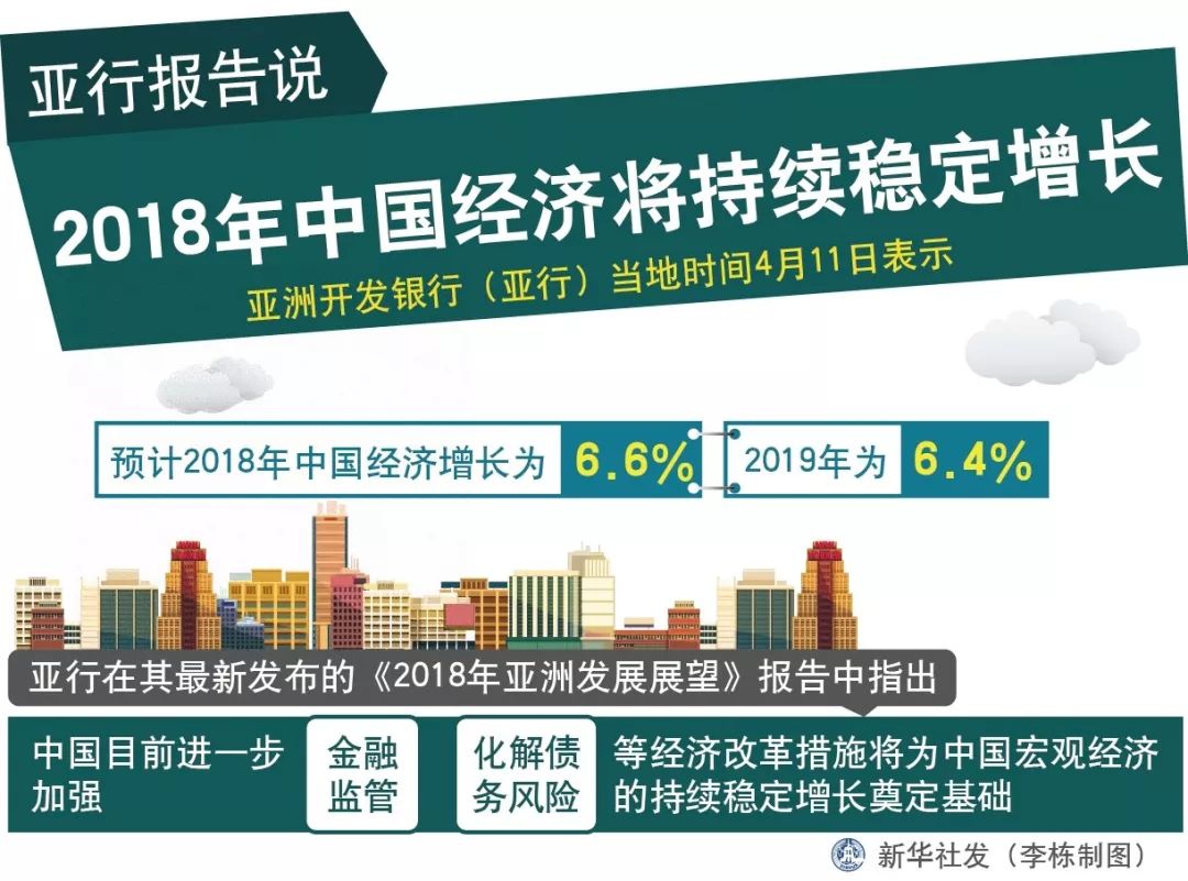 趋势 | 外媒:中国对全球经济增长贡献将是美国两