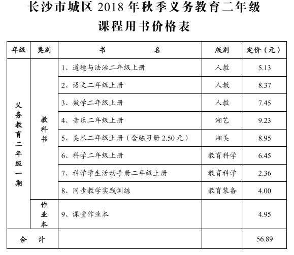 长沙市2018年秋季中小学收费标准出炉 民办学